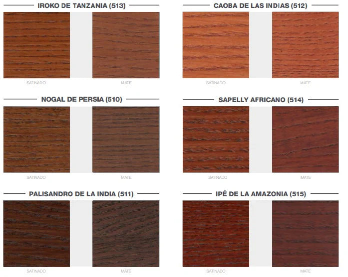 PROTECTOR LARGA DURACIÓN AL AGUA MATE TOLLENS